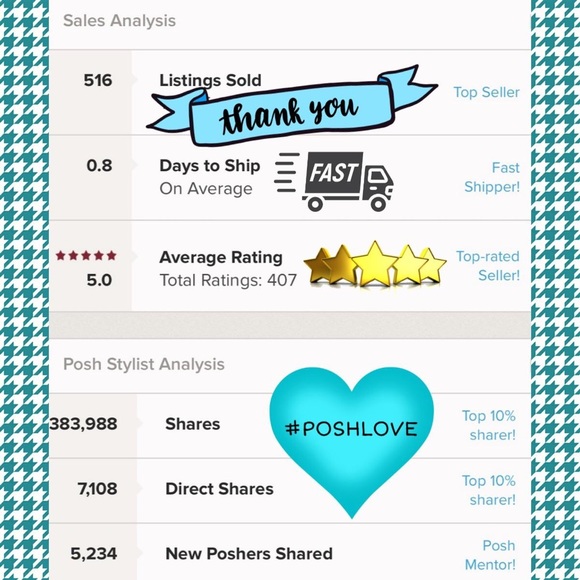 🌟 Shop With Confidence! - Picture 2 of 2